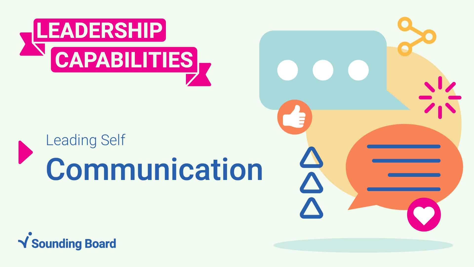 Leadership Capability: Communication