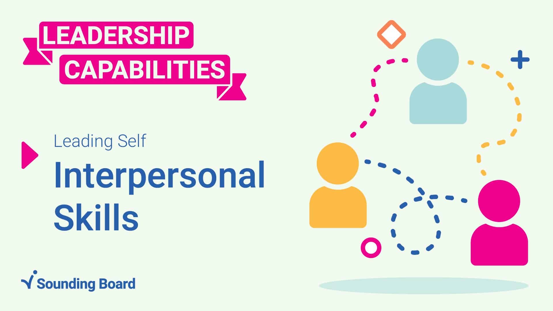 Leadership Capability: Interpersonal Skills