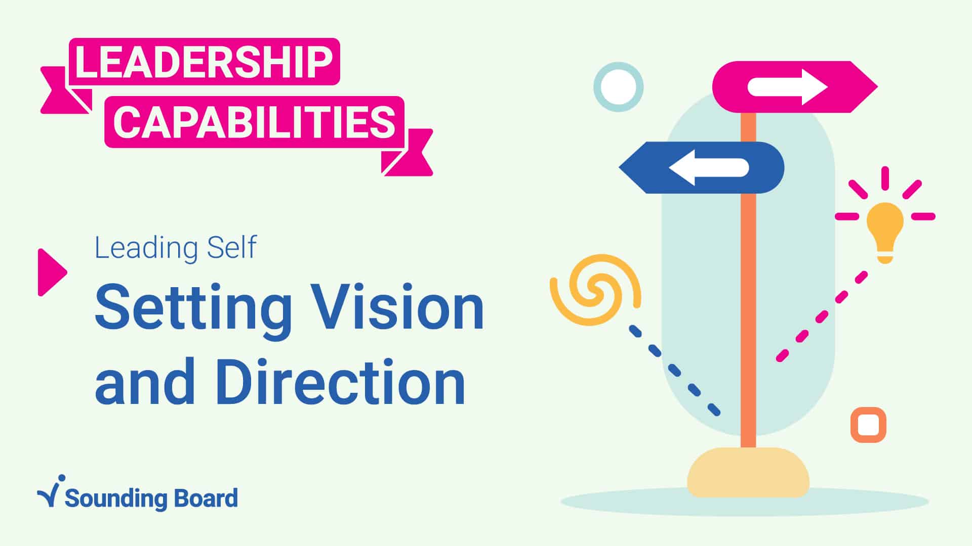 Leadership Capability: Setting Vision and Direction