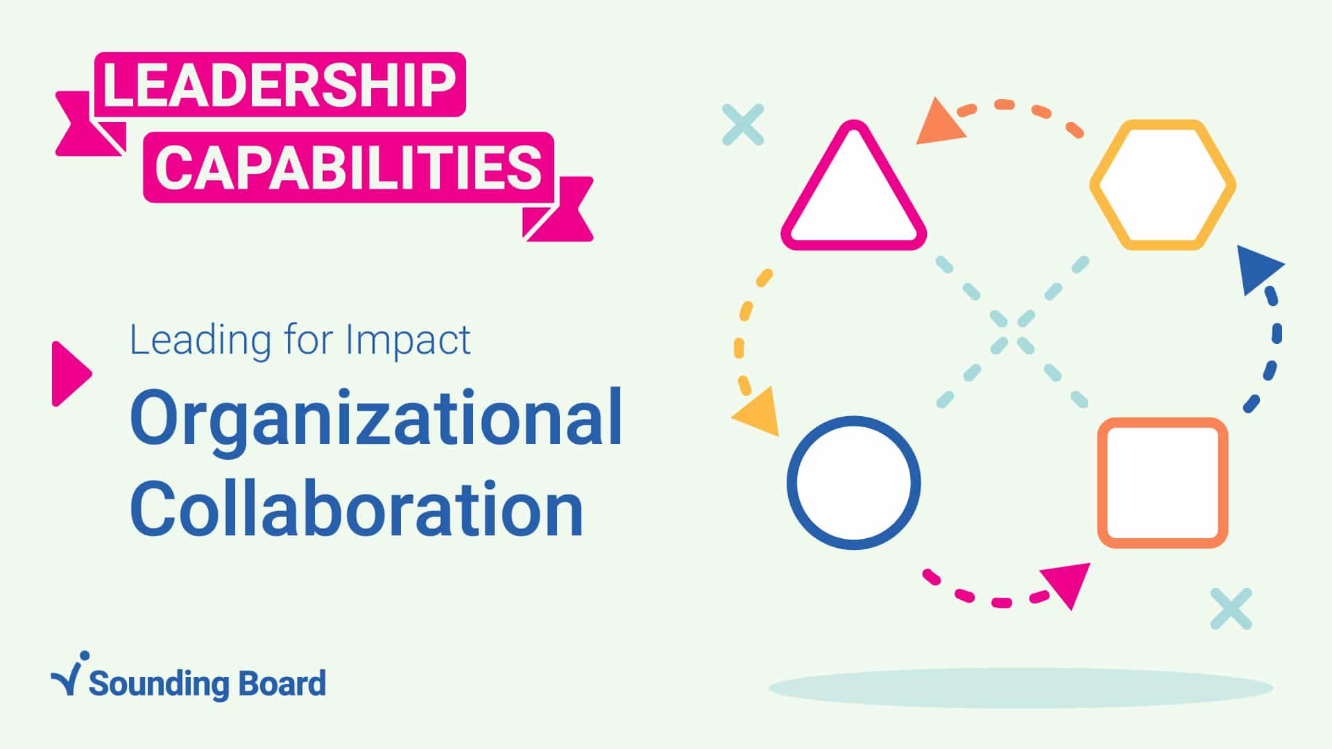 Leadership Capability: Organizational Collaboration